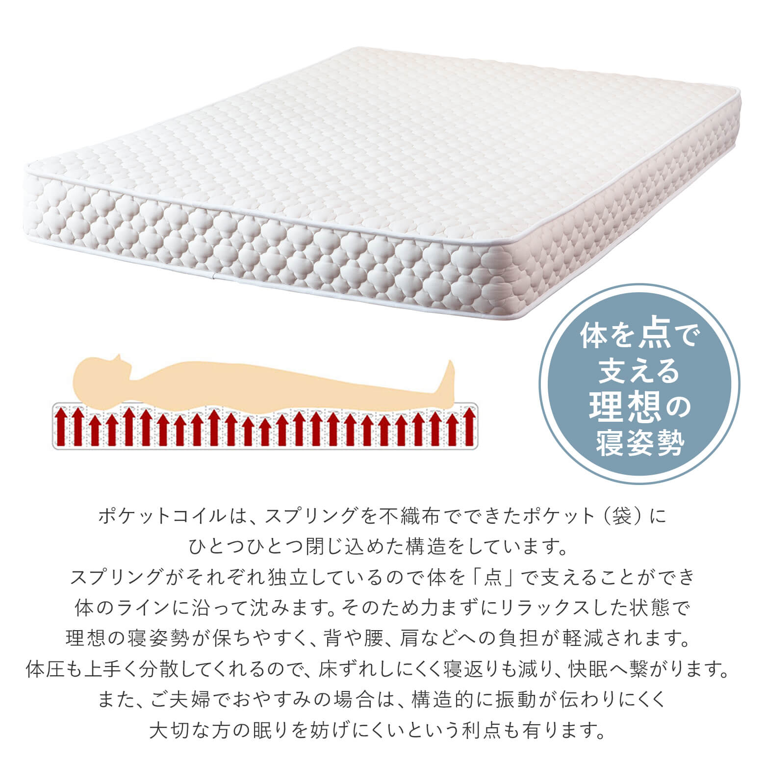 体を点で支える理想の寝姿勢