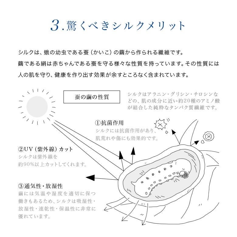 シングルサイズ】シルク【ベッド用ボックスシーツ】 100×200×28cm