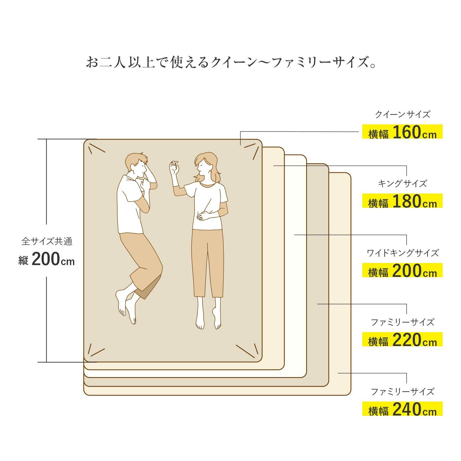 クイーン】マイクロファイバー【ベッド用ボックスシーツ】クイーン