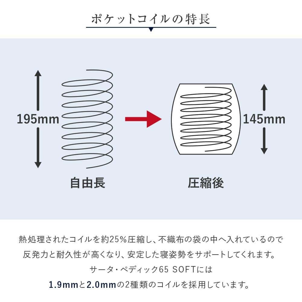 シングル】サータ・ペディック65 SOFT | 日本最大級のベッド専門店