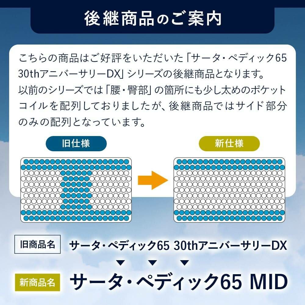 セミダブル】サータ・ペディック65 MID | 日本最大級のベッド専門店