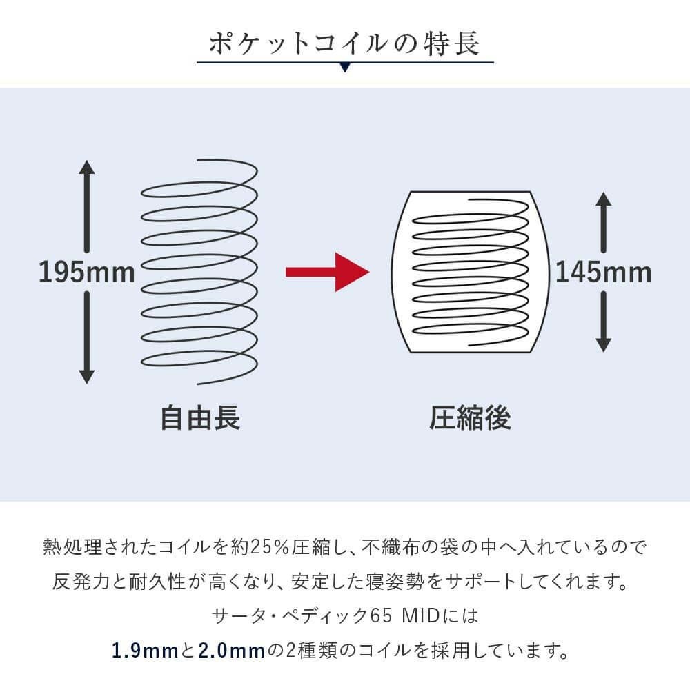 ★超美品 Serta SD ぺディック 65 ANN DX セミダブル 引取希望(発送相談)　お値下げ相談可能 ☆超美品 Serta SD ぺディック 65 ANN DX セミダブル 引取希望(発送相談)