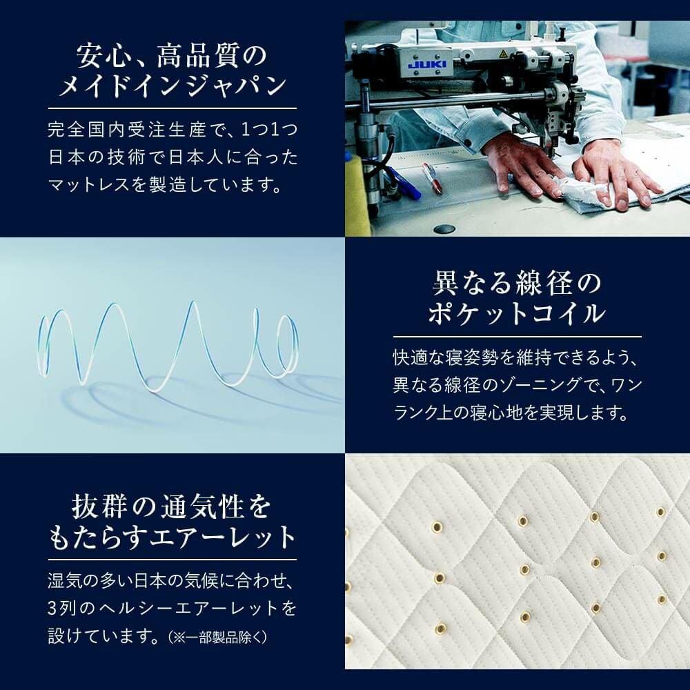 セミダブル】サータ・ペディック65 MID | 日本最大級のベッド専門店