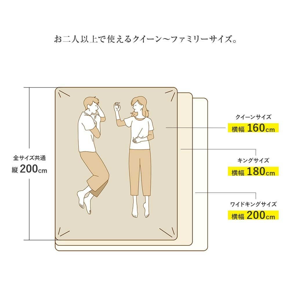 シングル】IYOLUCA(イヨルカ) ボックスシーツ(100×200×35cm) | 日本