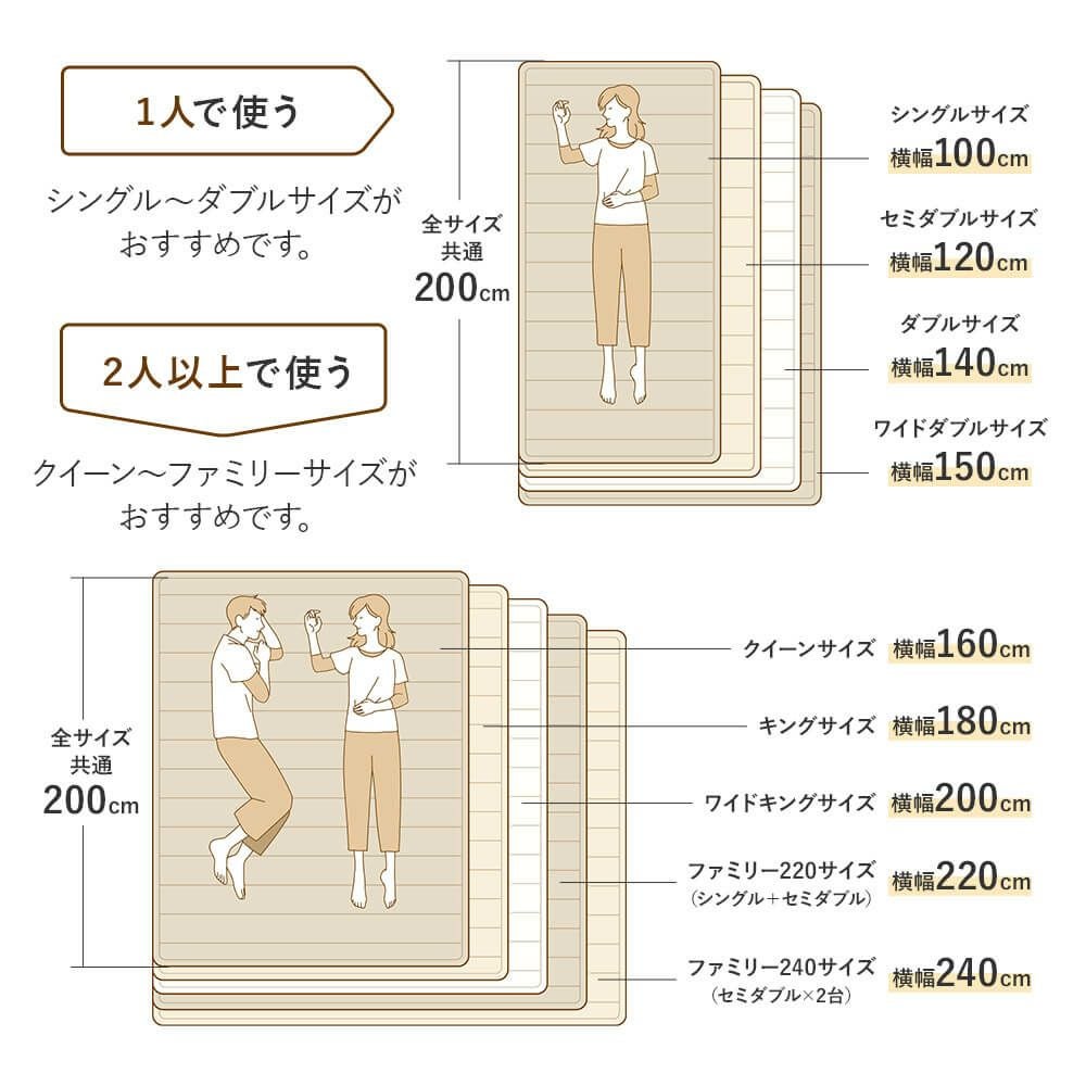シングル】暁-AKATSUKI- あったかフランネル敷きパッド(100×200cm