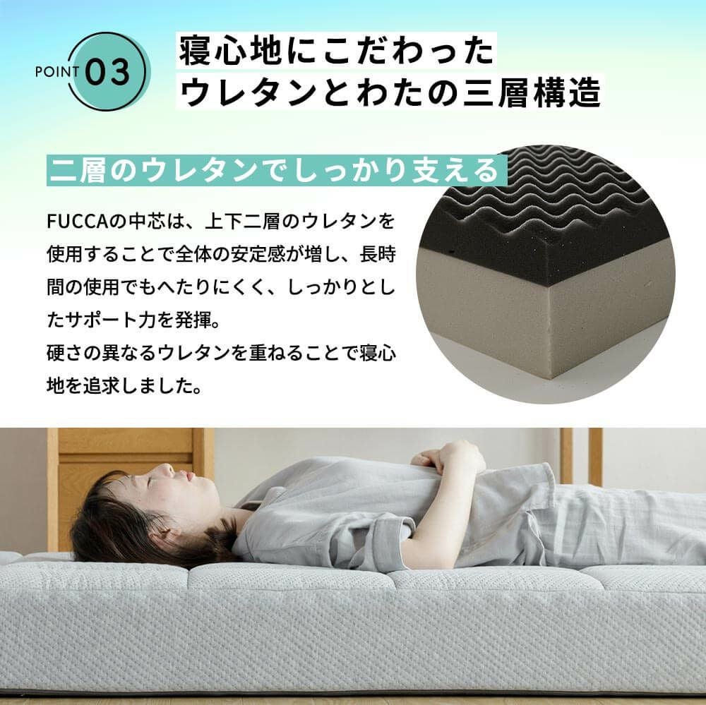 開梱設置なし】【ダブル】ふとんみたいなマットレス FUCCA(厚み18cm