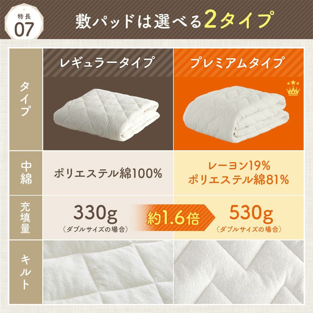 キング】置くだけ敷パッド レギュラータイプ | 日本最大級のベッド専門