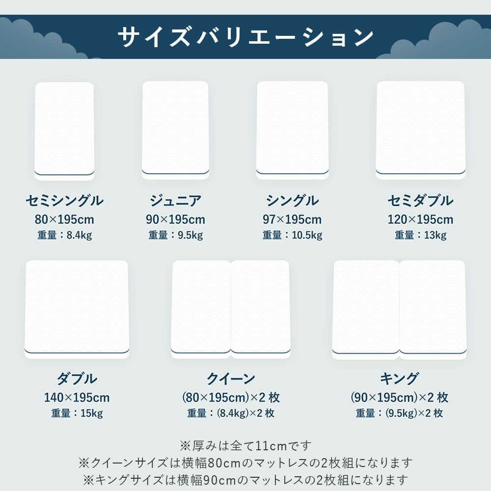 セミシングル】寝返りに特化したNERUSIA（ネルシア）高弾性ウレタン