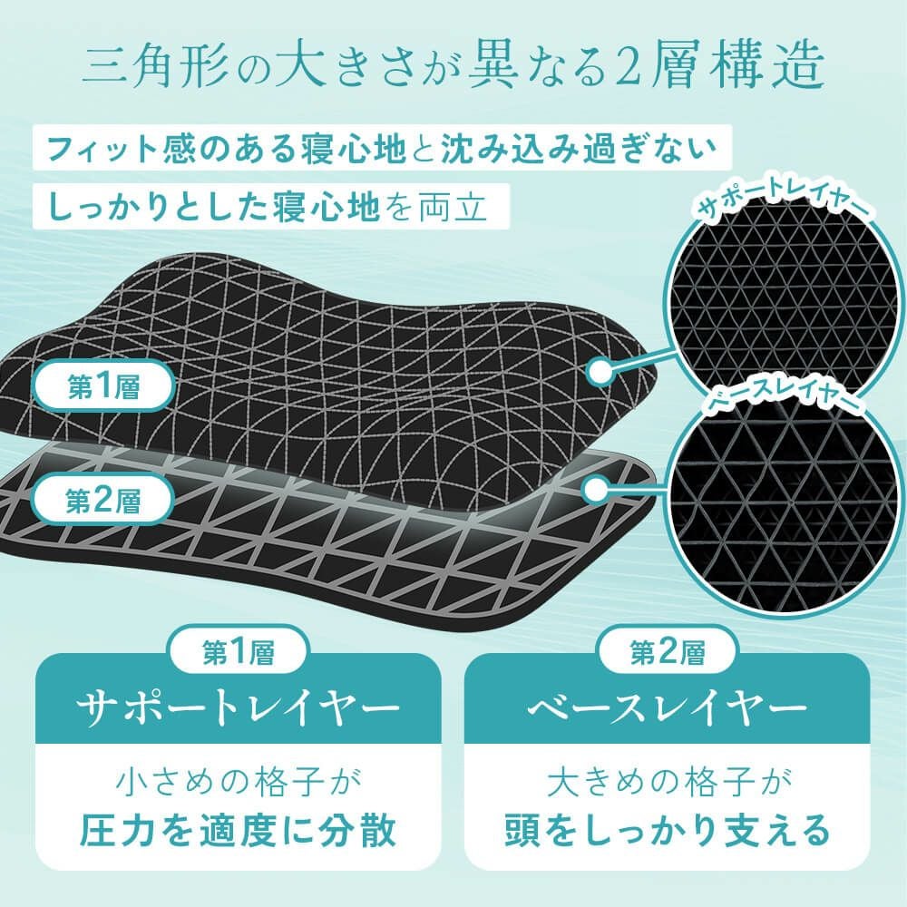 ギフトラッピング対象】NERUSIA(ネルシア)高反発ジェル枕 | 日本最大級