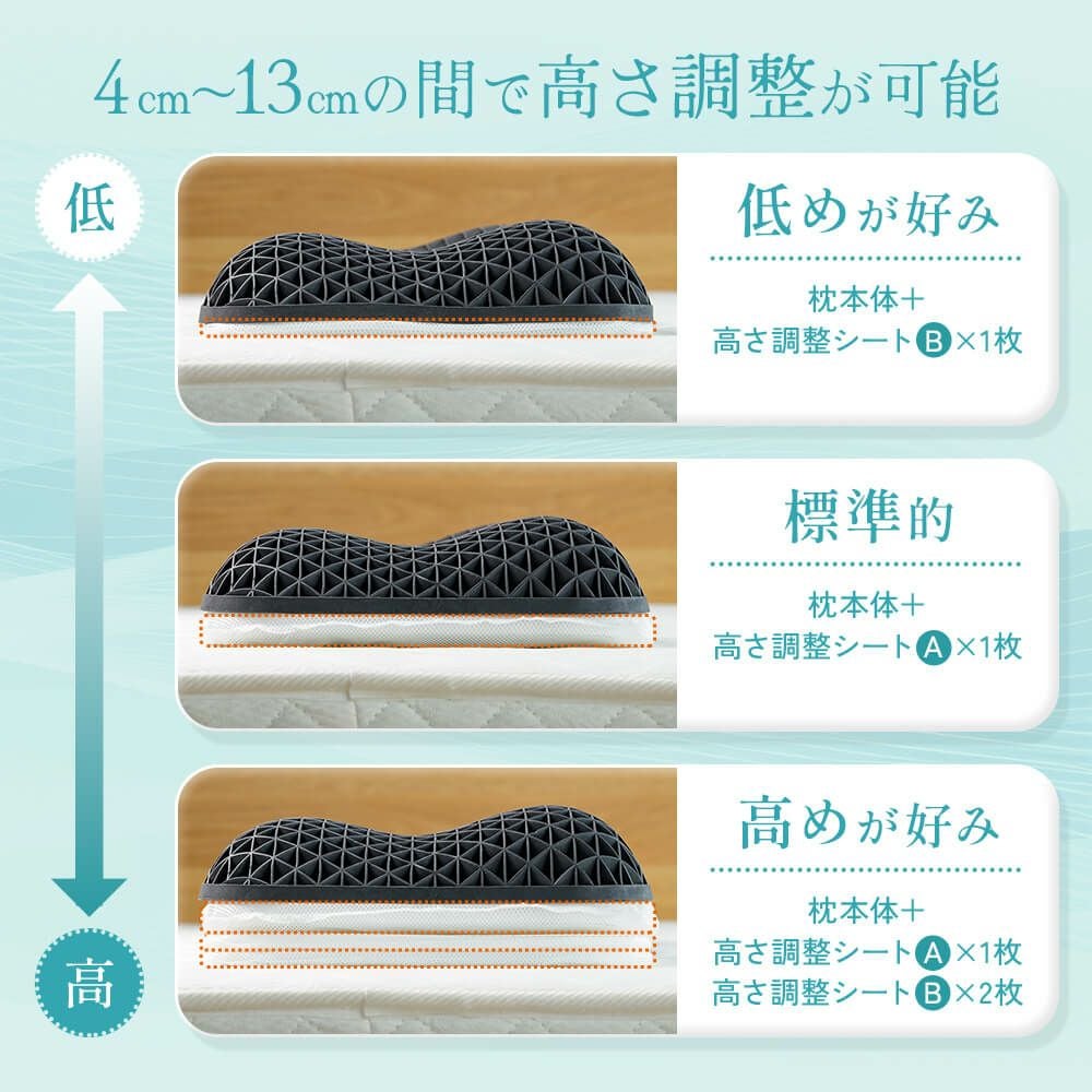 ギフトラッピング対象】NERUSIA(ネルシア)高反発ジェル枕 | 日本最大級