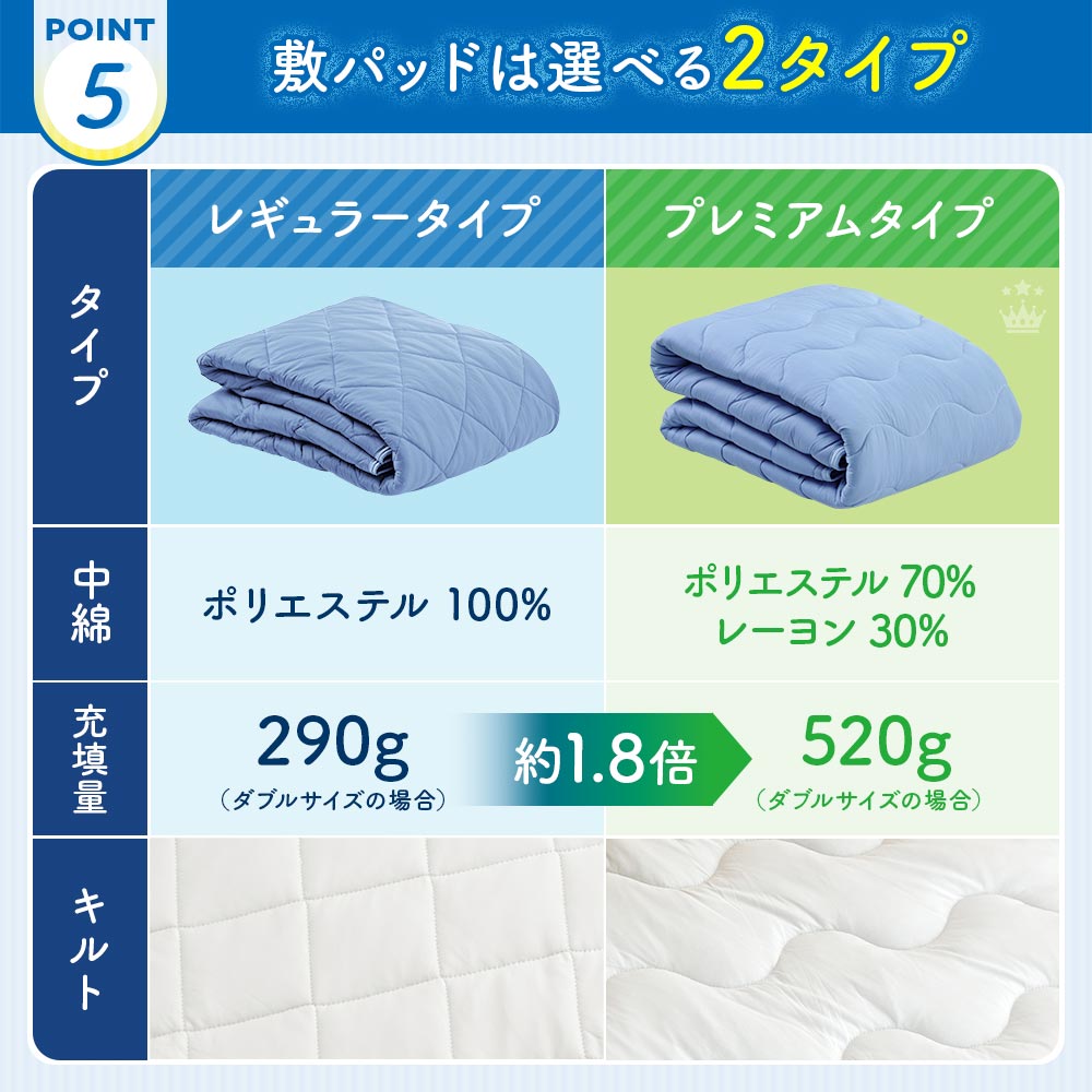 ファミリー用 220cm】冷感もっちりドライパイル敷パッド(リバーシブル