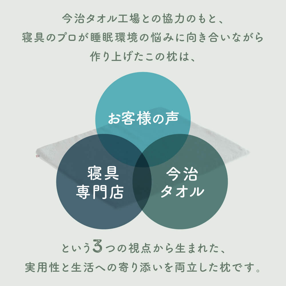 ギフトラッピング対象】形を変えてあなたに寄り添う 今治タオル枕
